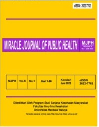 Image of E-Miracle Journal of Public Health